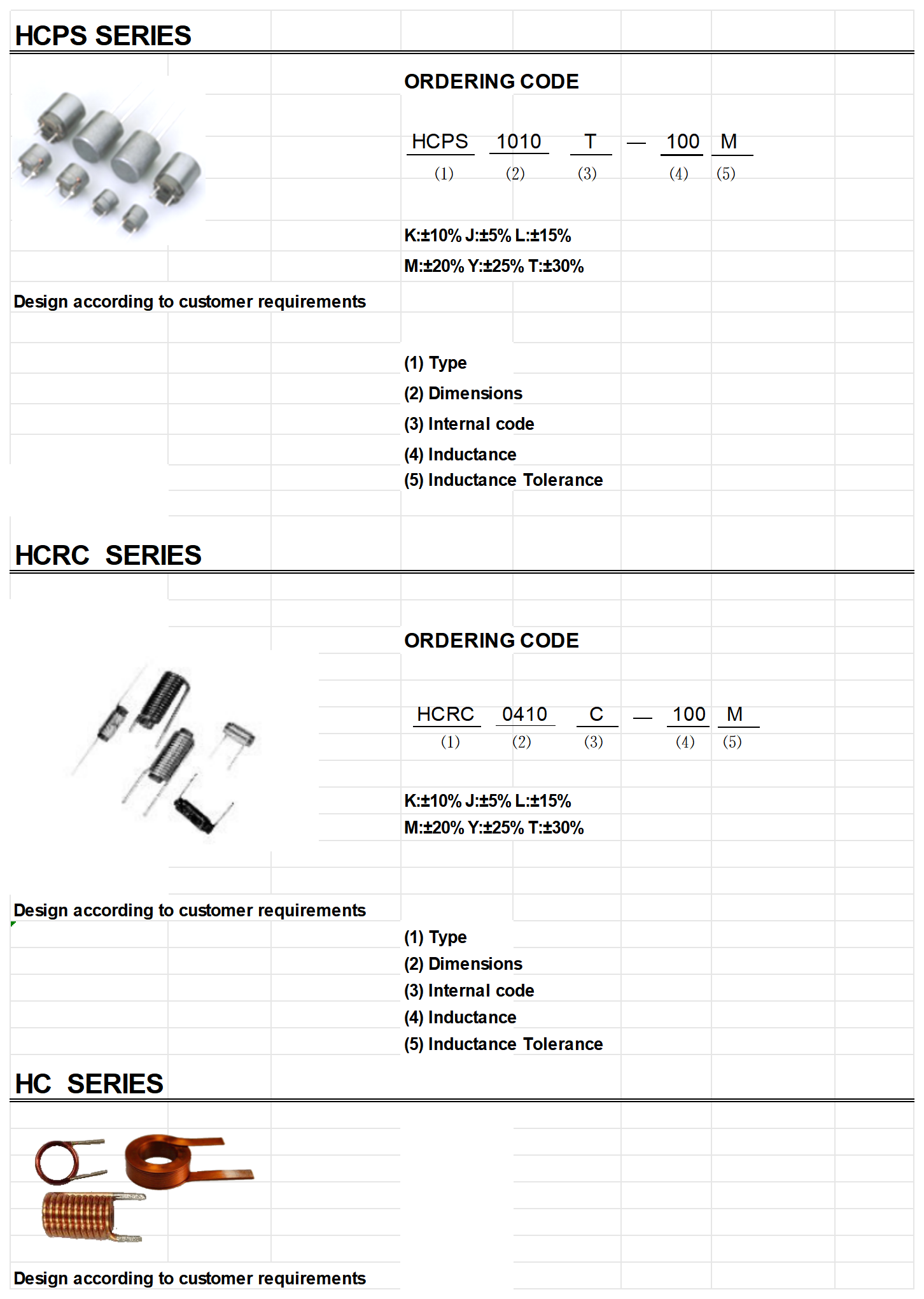 HCPS&HCRC&HC_HCPS&HCRC&HC